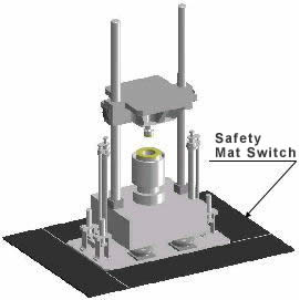 Safety Mat Switch for Dorp Tester and Shock Tester