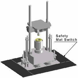 Safety Mat Switch for Dorp Tester and Shock Tester