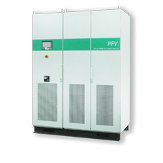 Regenerative AC Power Source